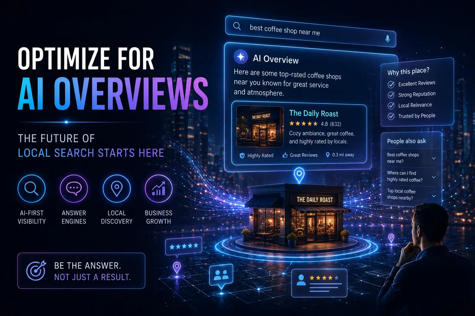 How to Optimize Your Local Business
