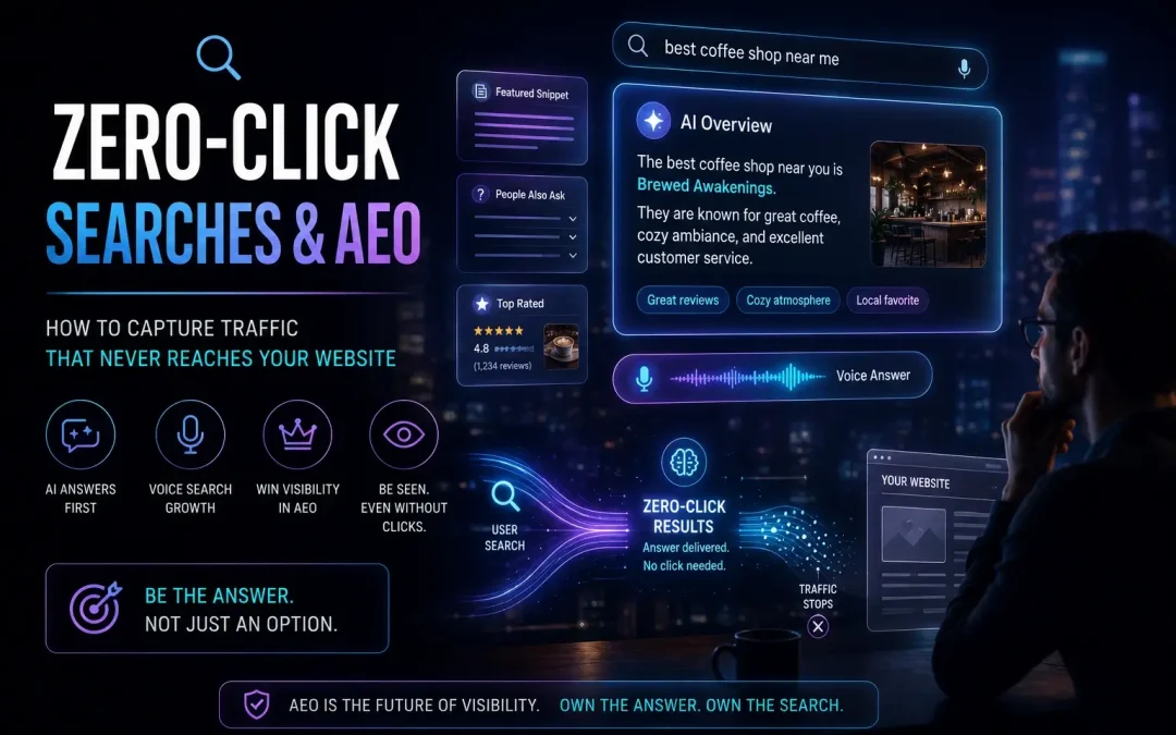 Zero-Click Searches and AEO: How to Capture Traffic That Never Reaches Your Website